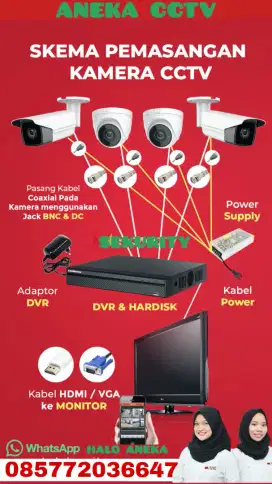 Agen pemasangan CCTV mampang dan sekitar nya