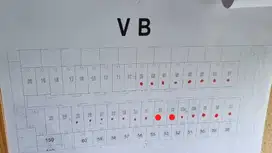 Dijual Tanah Kavling Siap Bangun di Graha Family VB Cluster Elit Kotak