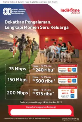 Wifi indihome fiber optik