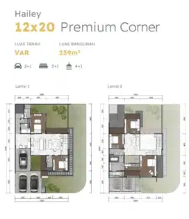 Dijual Rumah Di Cluster Hillary Summarecon Bandung
