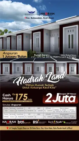 Rumah Di jual Subsidi