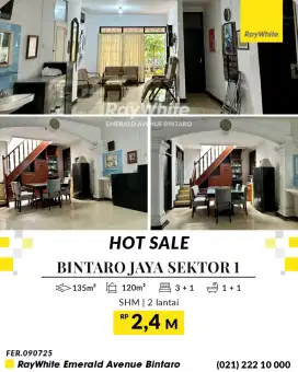 SUPER HOTSALE! TERMURAH DI SEKTOR 1 DKI BINTARO JAYA