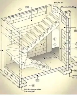 Renovasi Bangunan Intalasi listrik