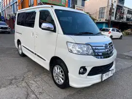 LUXIO 1.5 X A/T MATIC 2023