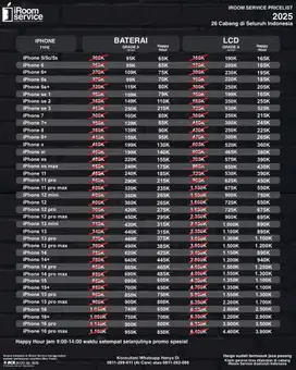 Baterai lcd iphone promo grand opening