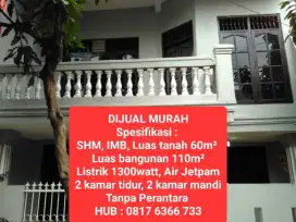 Jual Rumah murah