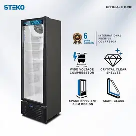 Showcase Steko 6 Rak 360