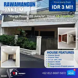 Harga Pasar ±20 Juta/m², Dijual 18,3 Juta/m² – Rawamangun, Jaktim AC30