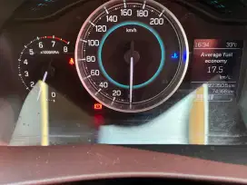 Suzuki ignis GX 2018