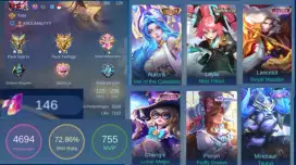 Akun mobile legends aspirant Layla collector Aurora dll