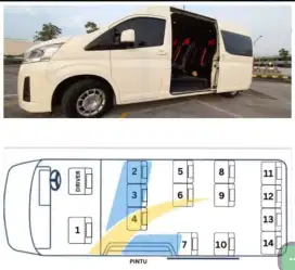 Sewa Bus Pariwisata