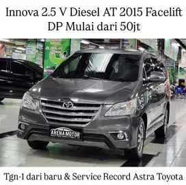 Toyota Kijang Innova 2015 Diesel