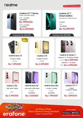 Cicilan HP realme all type cukup KTP saja area surabaya