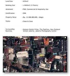 Dijual Gedung 3 Lantai Mampang Prapatan SHM Lokasi Strategis