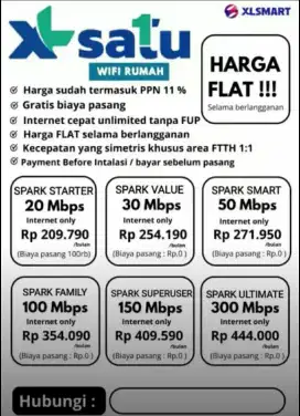 FIRST MEDIA / XL SATU WIFI UNLIMITED