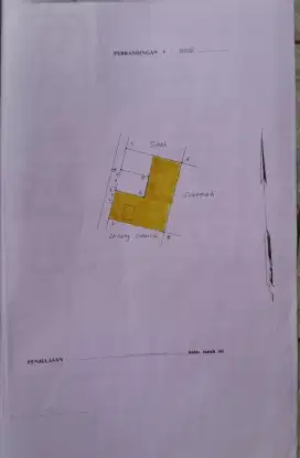 Dijual Tanah Dekat Pantai Teluk Awur