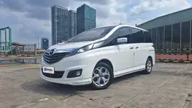 DP MURAH - Mazda Biante 2.0 Bensin-AT 2017