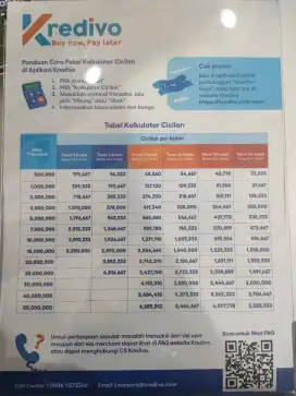 Beli Hp Tanpa Keluar Uang
