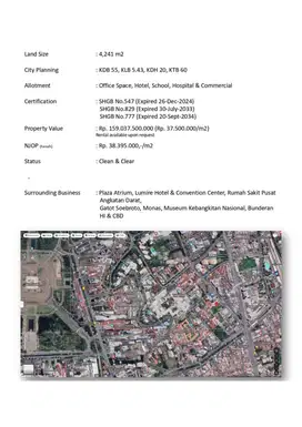 Dijual Tanah SHGB Luas – Cocok Untuk Hotel, Office & Sekolah