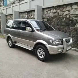 Izuzu Panther Grd Touring 2003
