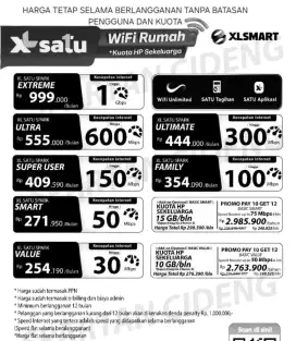 Pemasangan WiFi Rumah atau Toko