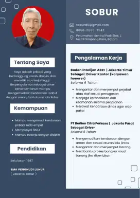 Info loker pribadi insaallah amanah