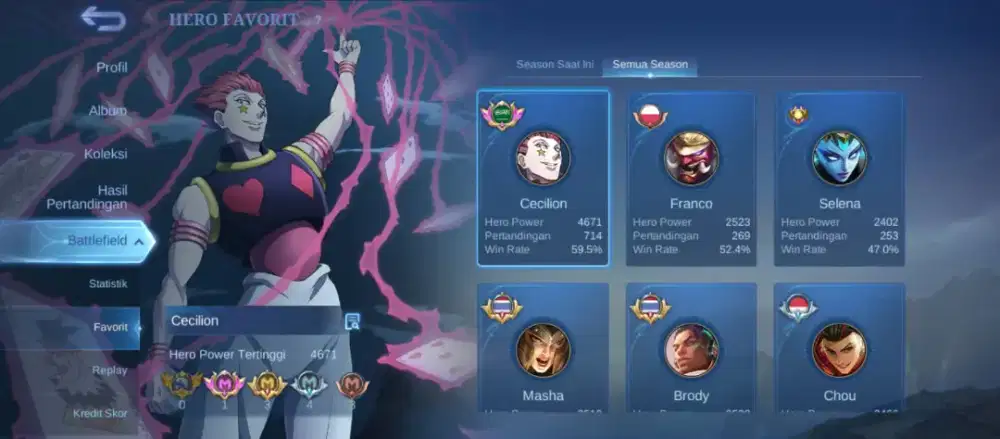 JUAL AKUN MOBILE LEGEND