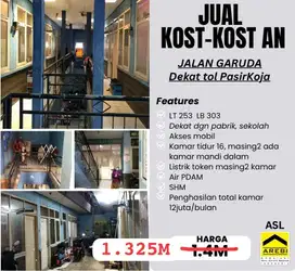 Termurah! Kost-kostan di jalan Garuda Bandung