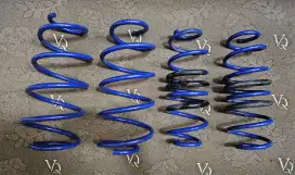 1 Set Per Original HSR untuk HRV Tahun 2015 - 2021