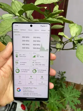 Google pixel 7 pro 12/128 hp cas
