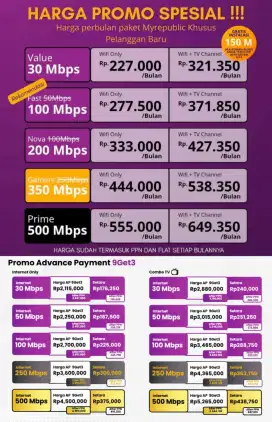 Pemasangan Wifi Myrepublic Area Jabodetabek