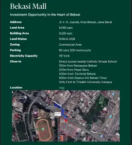 FOR SALE BEKASI MALL COCOK UNTUK INVESTASI