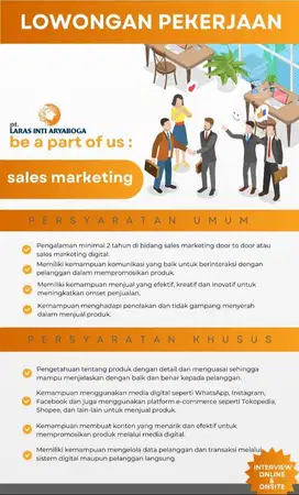 LOWONGAN KERJA SALES MARKETING