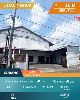 Disewakan / Dijual Gudang Bisa Untuk Lap. Padel di Janti, Sukun Malang