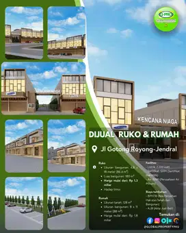 Dijual Ruko Daerah Gotong Royong Pekanbaru Kota Kondiri Baru!