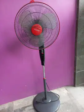 Kipas Angin Maspion 16