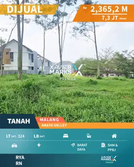 Tanah Kavling Super Strategis Harga Dibawah Pasar Di Araya Malang