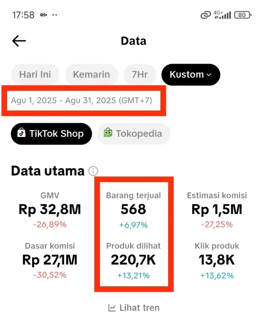 Cari kerja jual konten buat keranjang kuning di tiktok dan shope