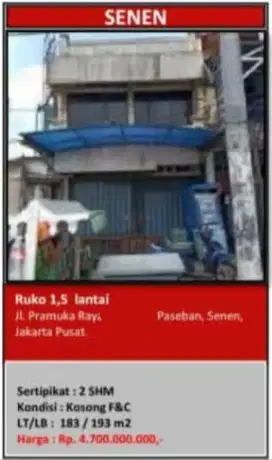 Dijual Ruko 2 Lantai Pramuka Raya Senen