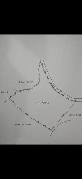 tanah pinggir jalan utama sekar taji nusa penida