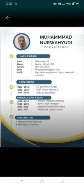 BUTUH PEKERJAAN