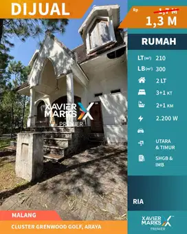 Rumah Desain Klasik Dekat Fasilitas Umum di Greenwood Araya Malang