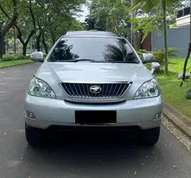 Harrier 2.4L Premium 2013 Kredit Cash TT Data Dibantu TDP 5 Juta