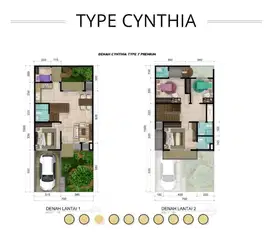 Jual Cepat Cluster Cynthia Summarecon Bandung