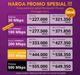 Pemasangan Wifi Myrepublic Area Jabodetabek