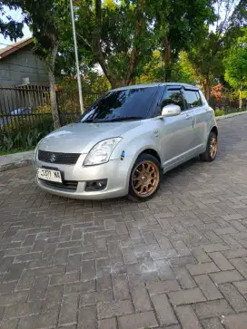 Swift 2008 manual