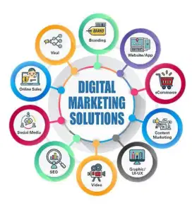 Di butuh kan digital marketing segera