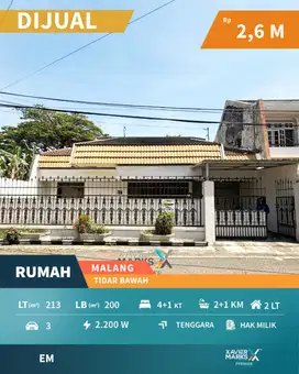 Dijual Rumah Akses Mudah Siap Huni di Tidar Bawah Malang