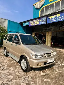 Panther LS 2004 Manual Antik Orisinil