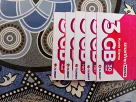 Kartu Perdana Smartfren 3GB Unlimited Nonstop